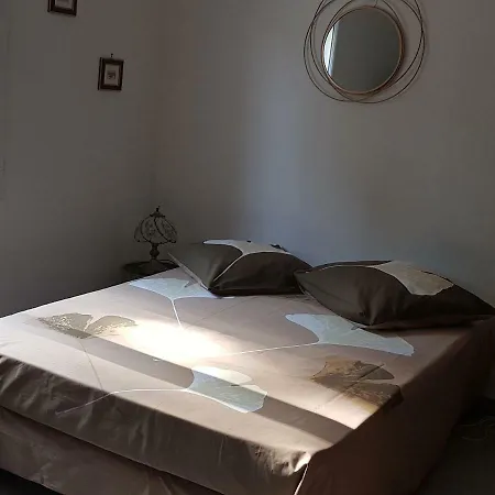 Charme Absolu A Sanary-sur-mer Villa *